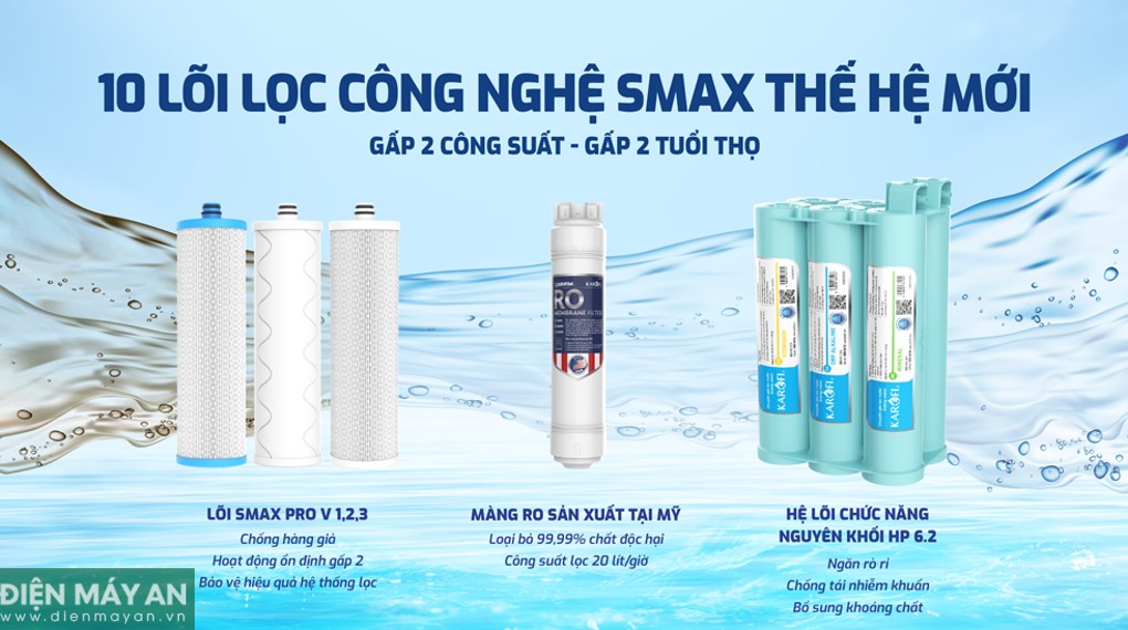 Máy lọc nước RO Karofi KAQ-U95 Pro 10 lõi